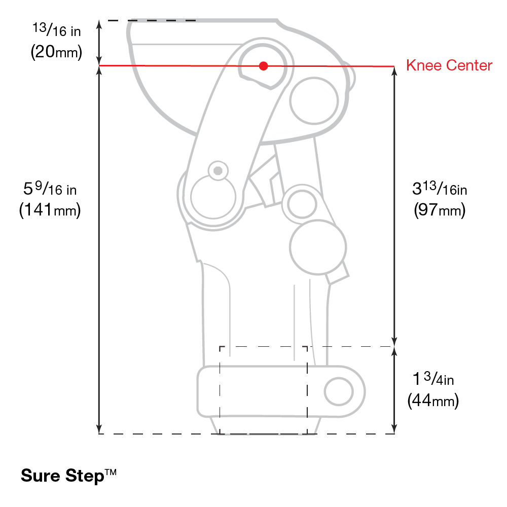 Sure Step Build Height