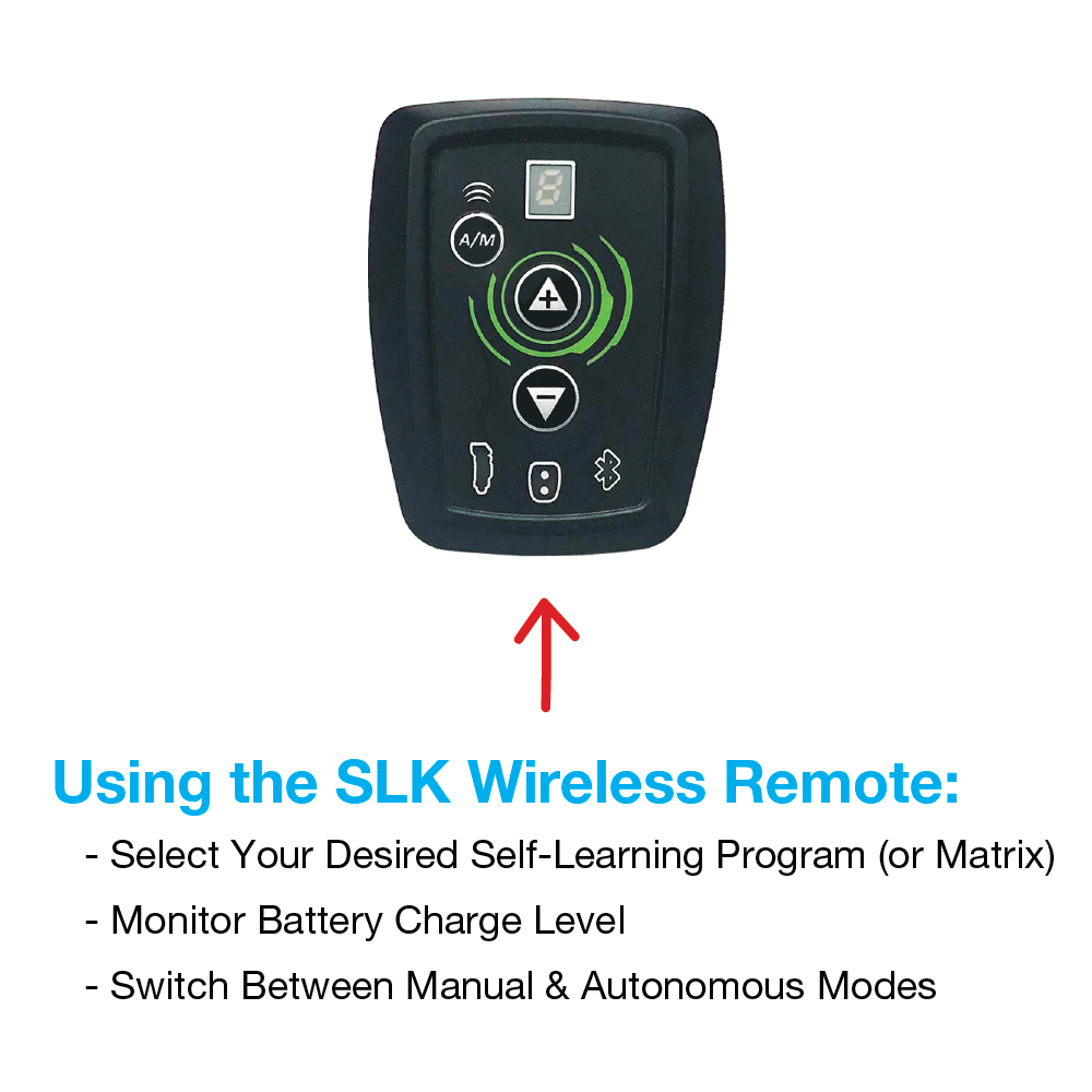 DAW SLK Microprocessor Remote Fob Monitor